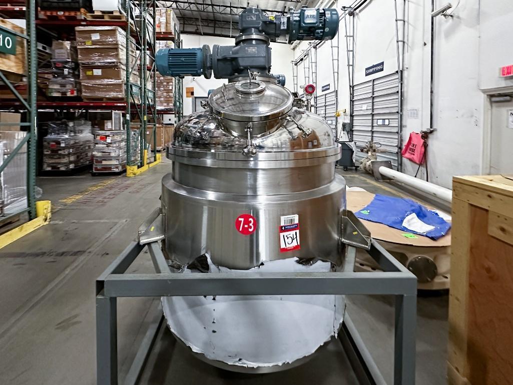 Latest company Cases about EVERGEAR DRIVE Pharmaceutical Machinery and Equiments Applied combined Gearbox Motor with Double speed